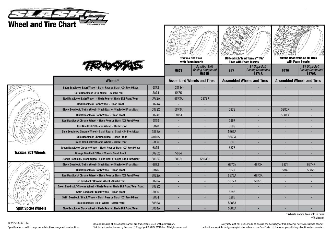 Slash VXL (58076-4) Tire Chart Slash VXL (58076-4) Tire Chart